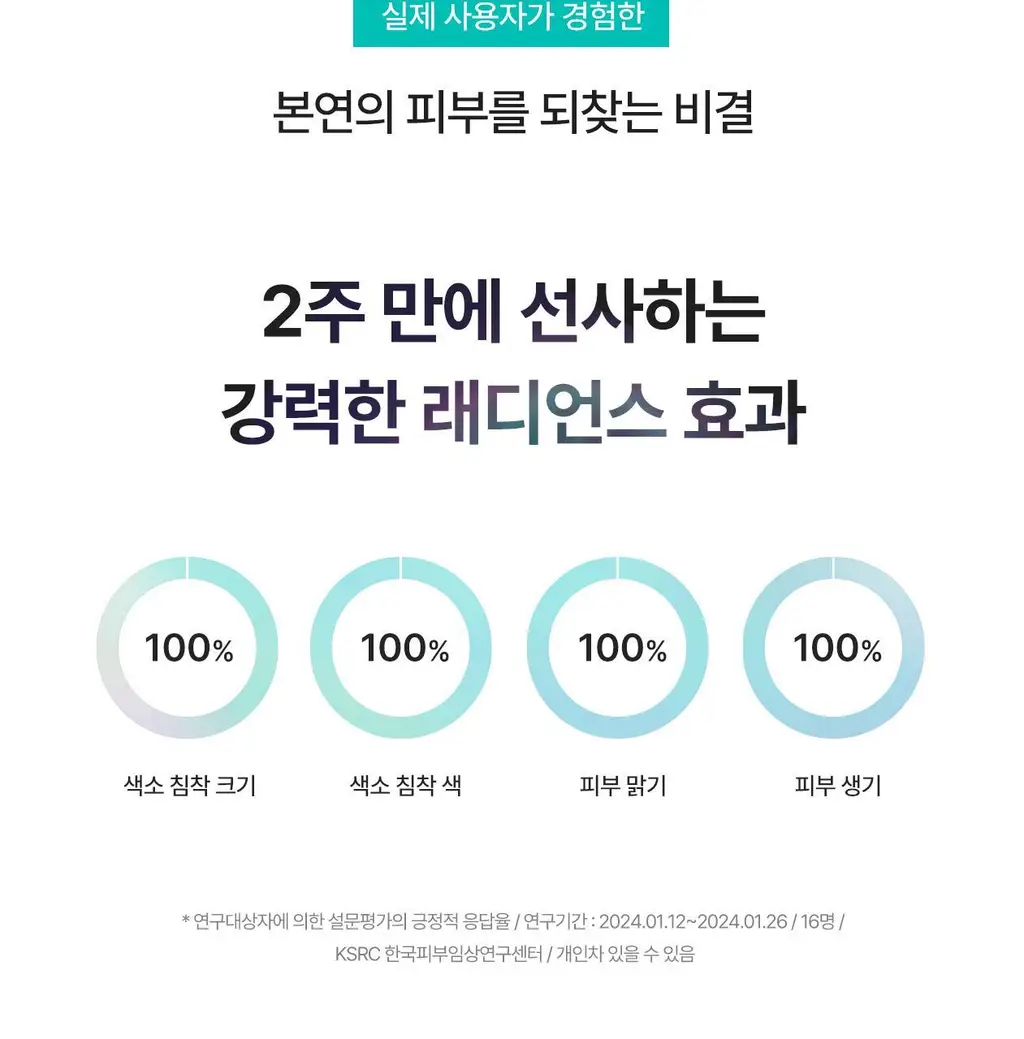 [PDRN브라이트닝/수량한정]리쥬란 힐러 트리플 래디언스 앰플 10ml 더블 기획(+5ml+1ml*3) 상세페이지 20